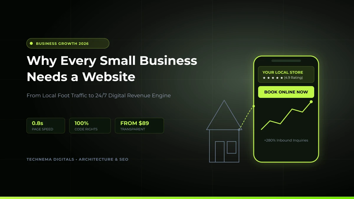 Why Every Small Business Needs a Modern Website in 2026