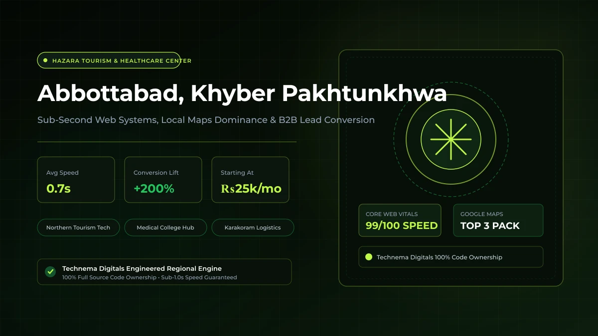 Abbottabad Web Design & Local SEO - Technema Digitals
