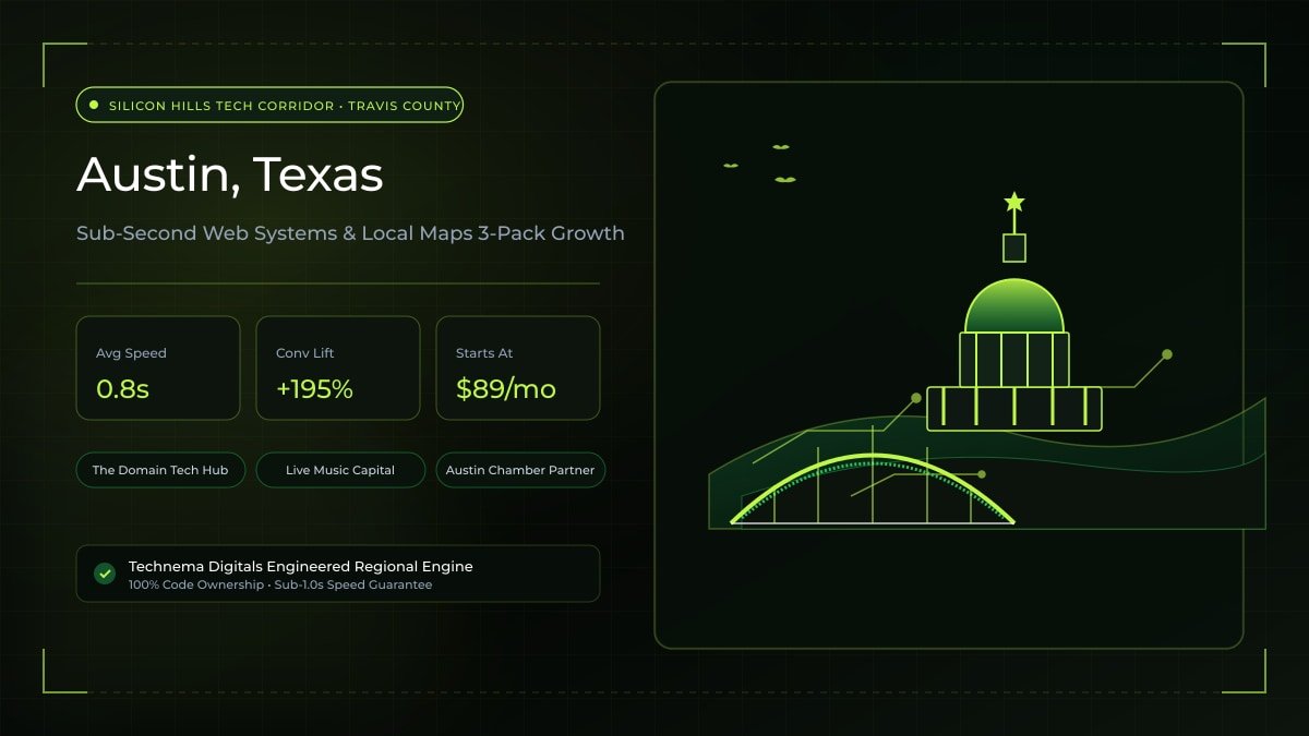 Austin Web Design and Digital Growth Agency - Technema Digitals