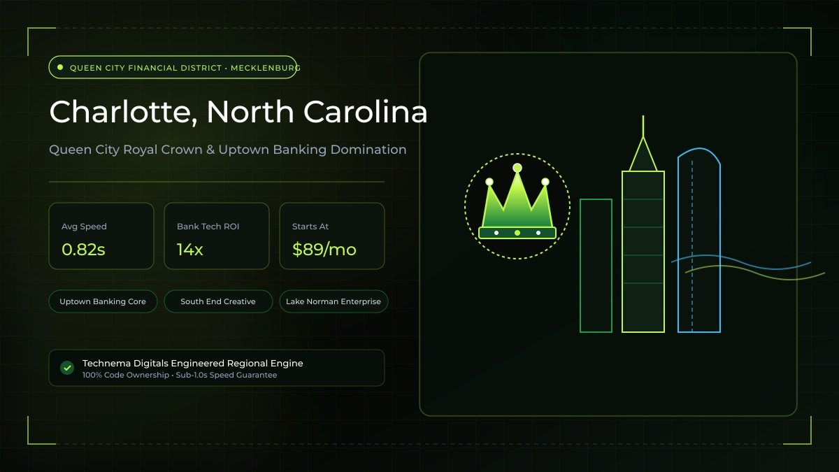 Charlotte, NC Web Design & Local SEO