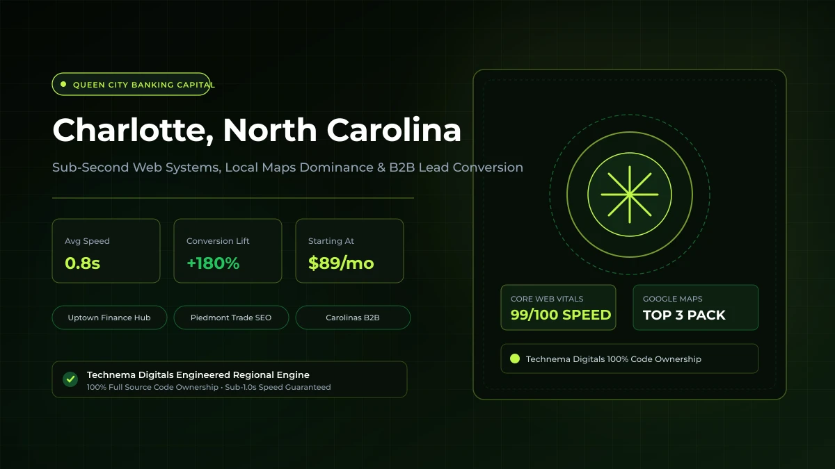 Charlotte, NC Web Design & Local SEO