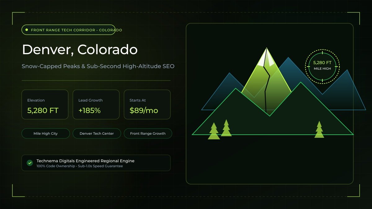 Denver, CO Web Design & Local SEO