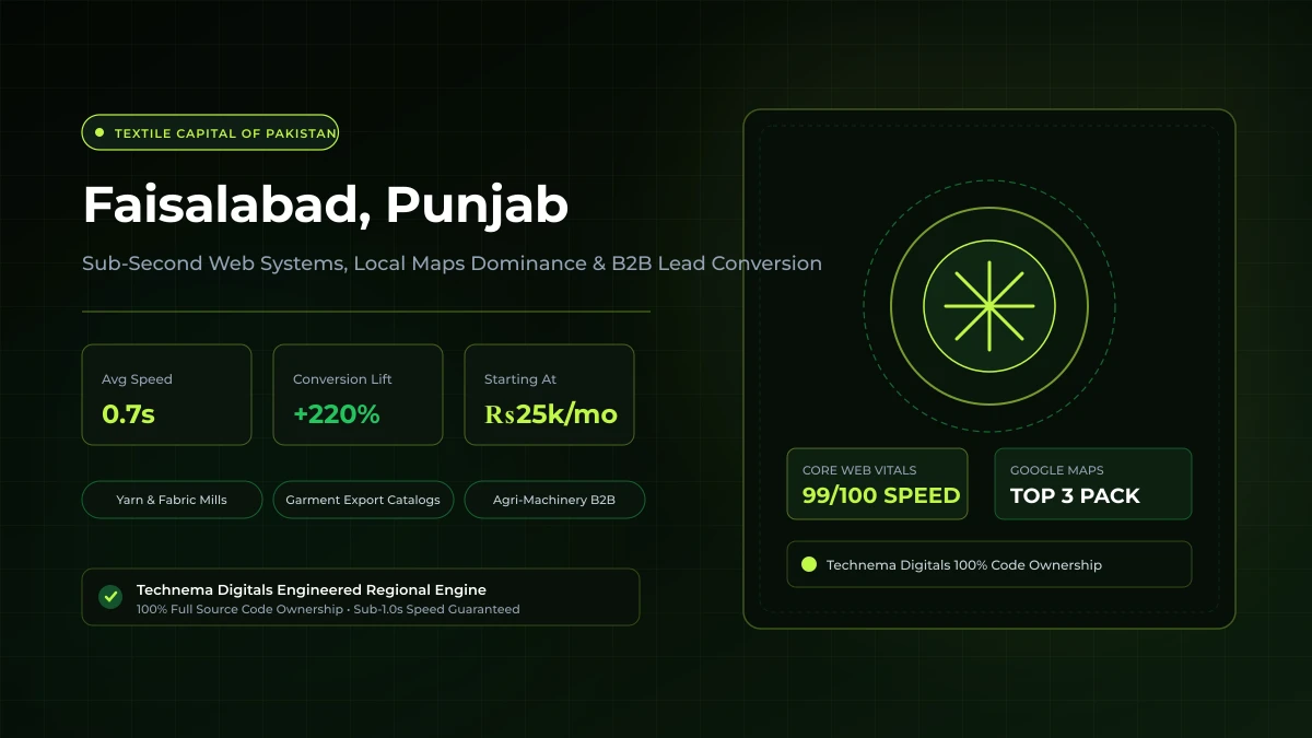 Faisalabad Web Design & Local SEO - Technema Digitals