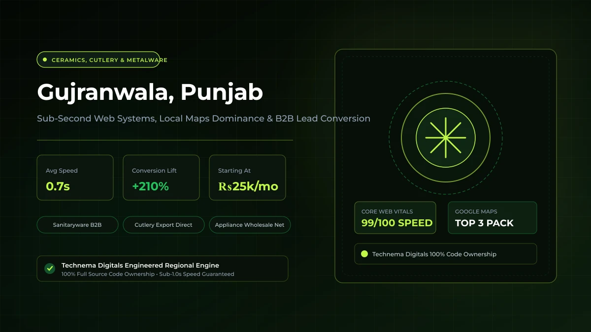Gujranwala Web Design & Local SEO - Technema Digitals