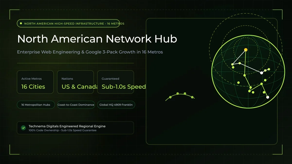 Technema Digitals Global Commercial Network