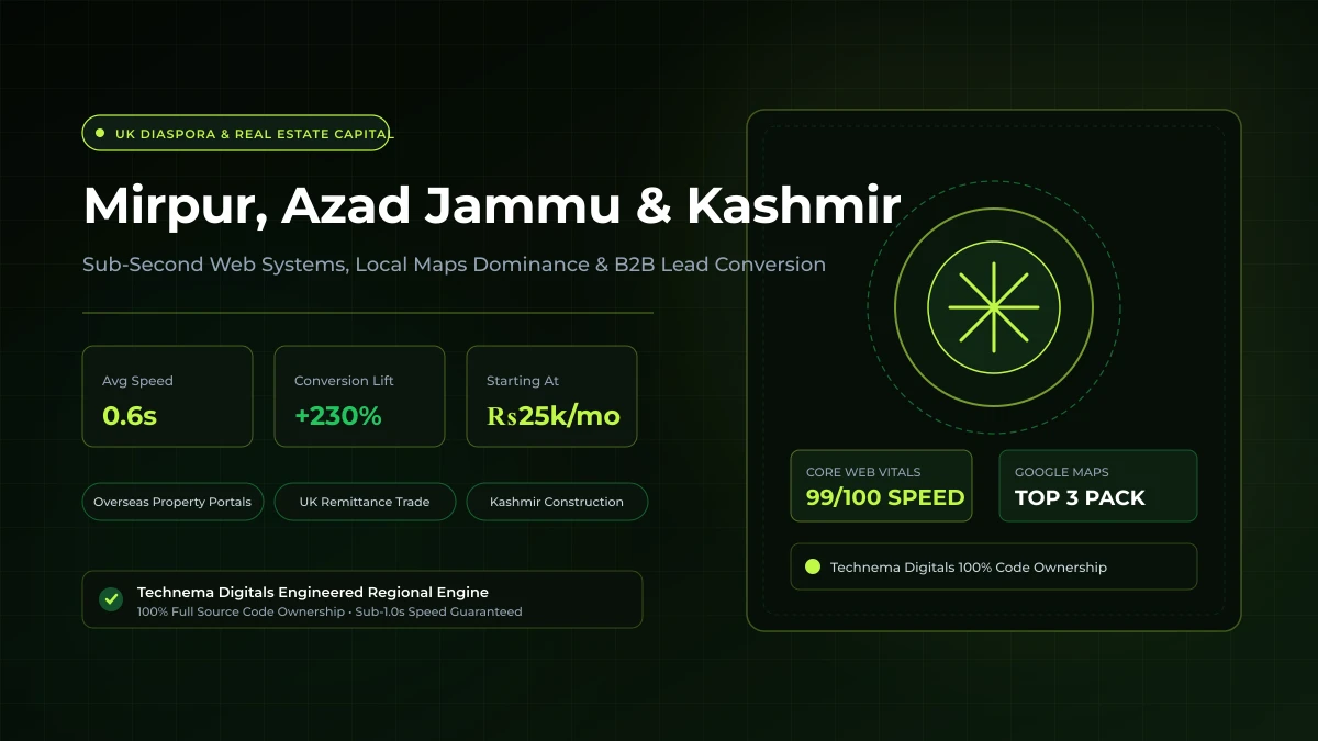 Mirpur Web Design & Local SEO - Technema Digitals