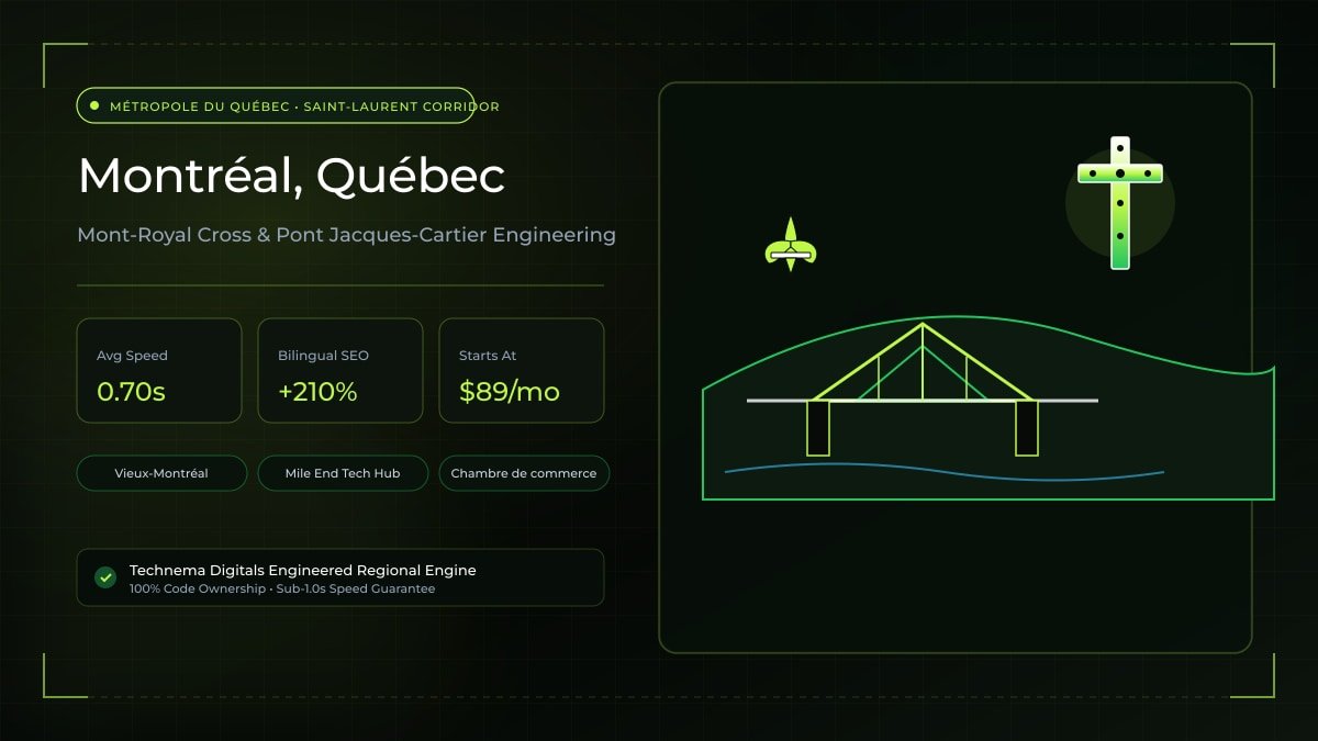 Montreal, QC Web Design & Local SEO