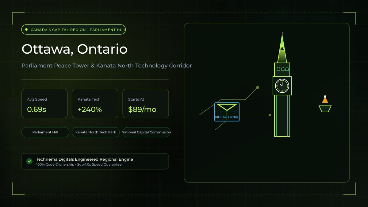 Ottawa, ON Web Design & Local SEO