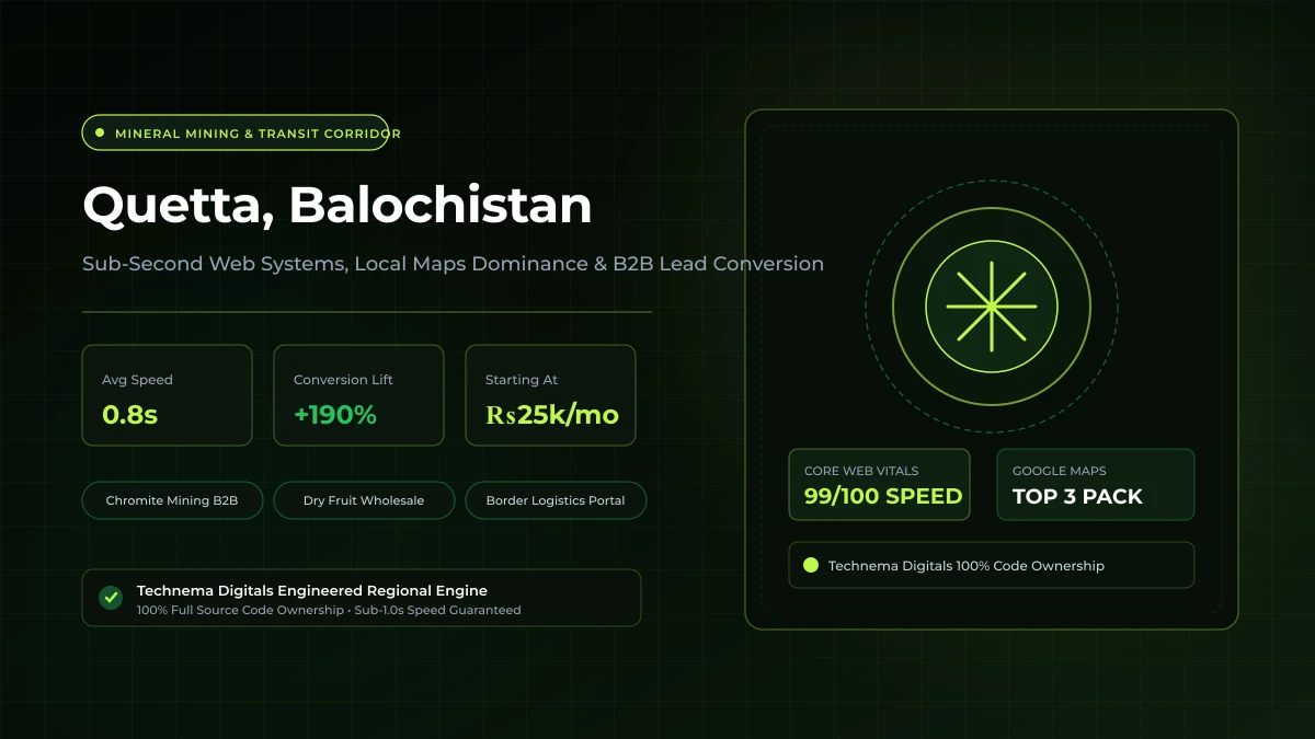 Quetta Web Design & Local SEO - Technema Digitals