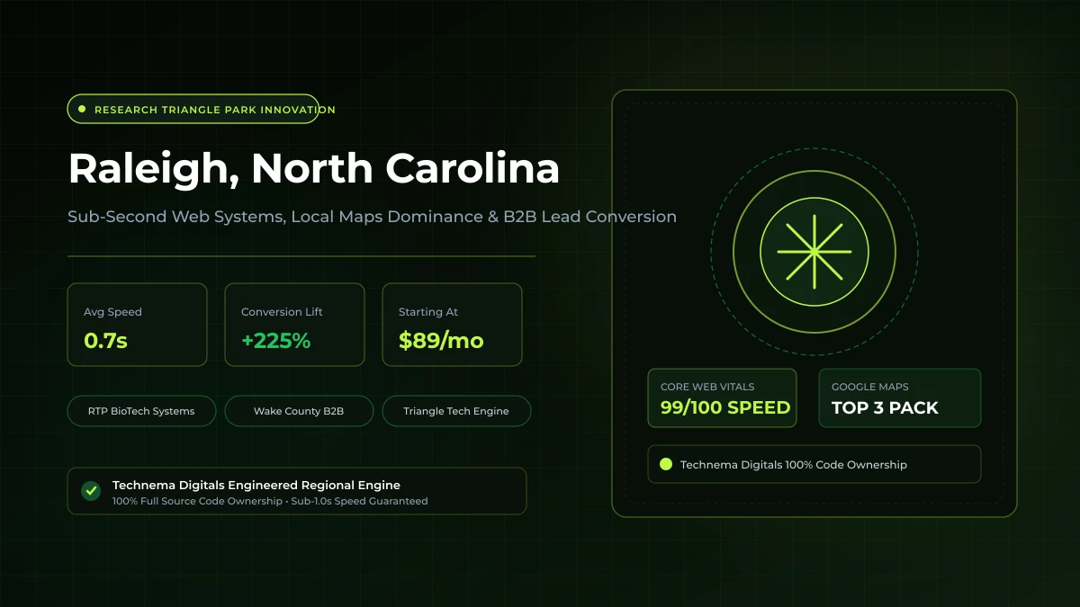 Raleigh Web Design & Local SEO - Technema Digitals