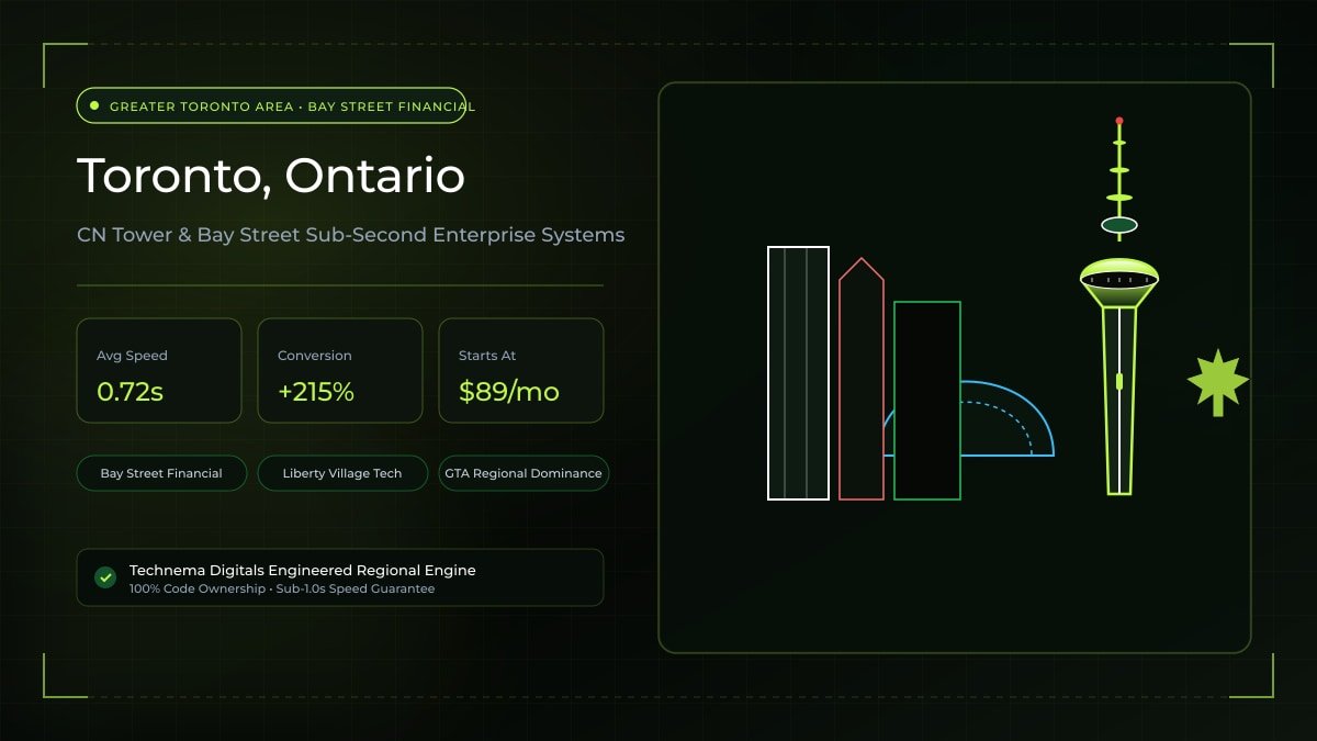 Toronto, ON Web Design & Local SEO