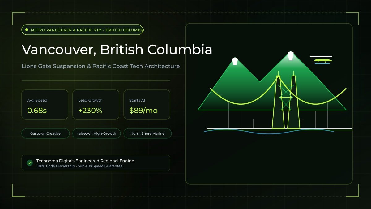 Vancouver Web Design and Digital Growth Agency - Technema Digitals